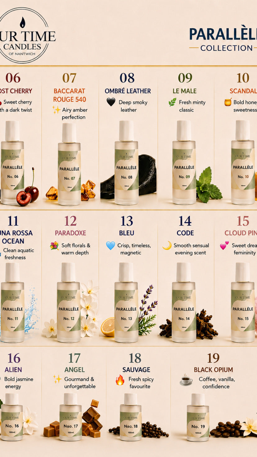 Parallele No.15 Eau de Parfum