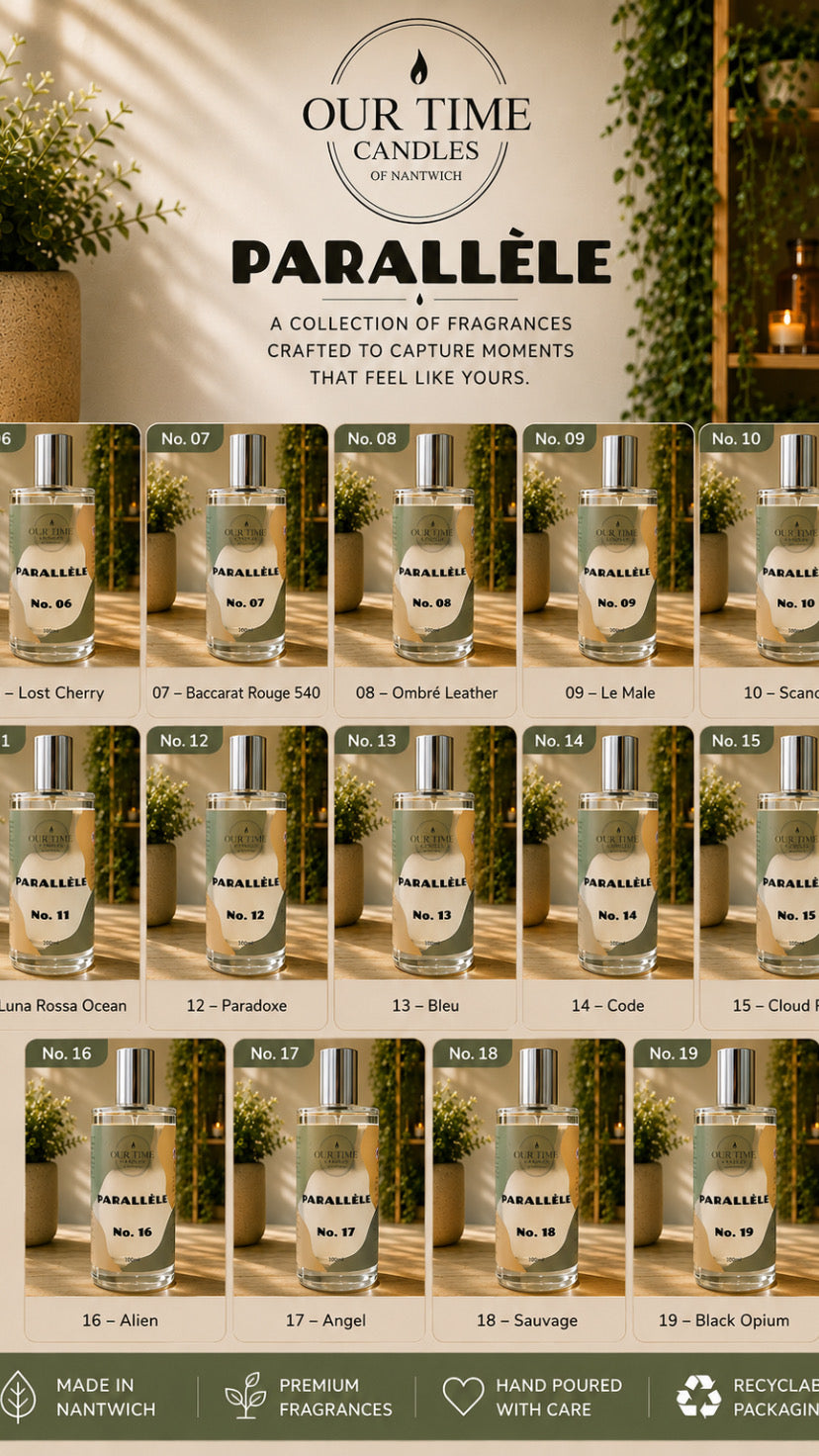 Parallele No.19 Eau de Parfum